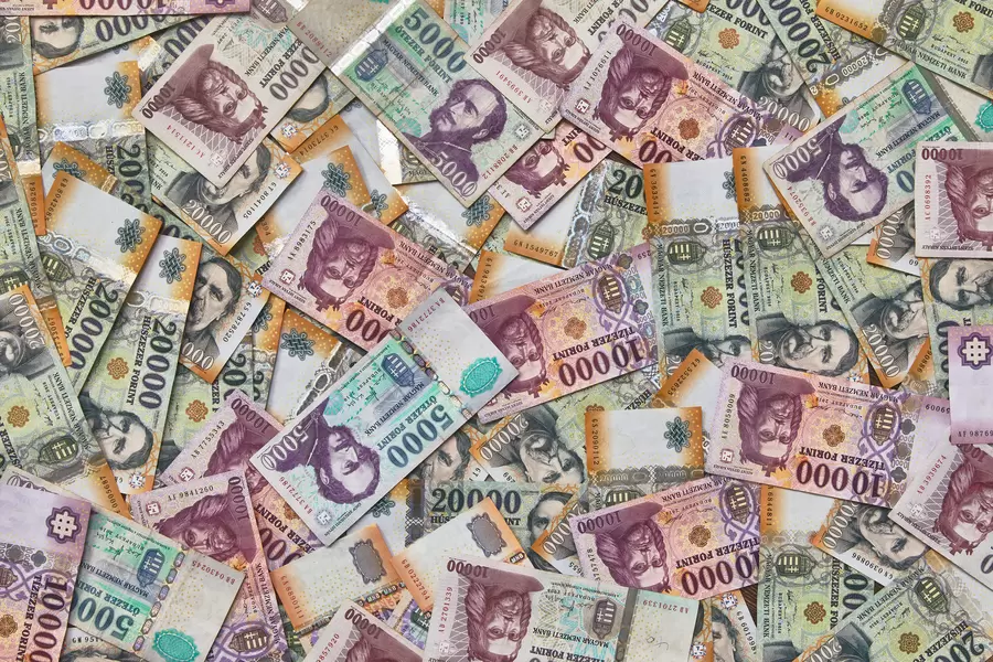 Ungarsk forint