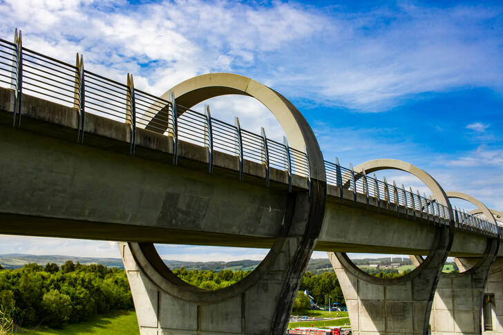 Roue de Falkirk, Falkirk