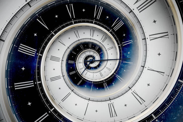 Spiralsk urskive