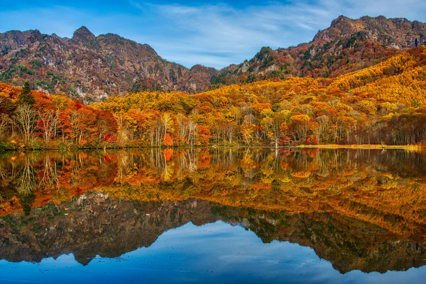 Lake Kagami Ike Jigsaw Puzzle (Nature, Lakes) | Puzzle Garage