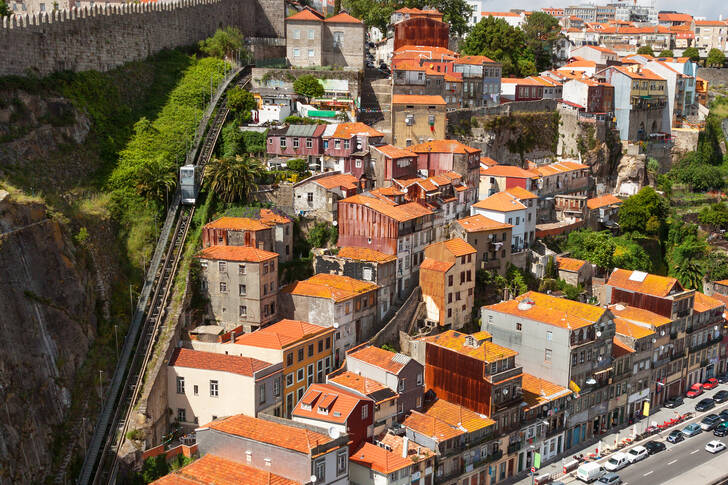 Funicular Gindaish