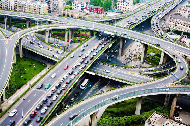 تقاطع الطرق في هانغتشو